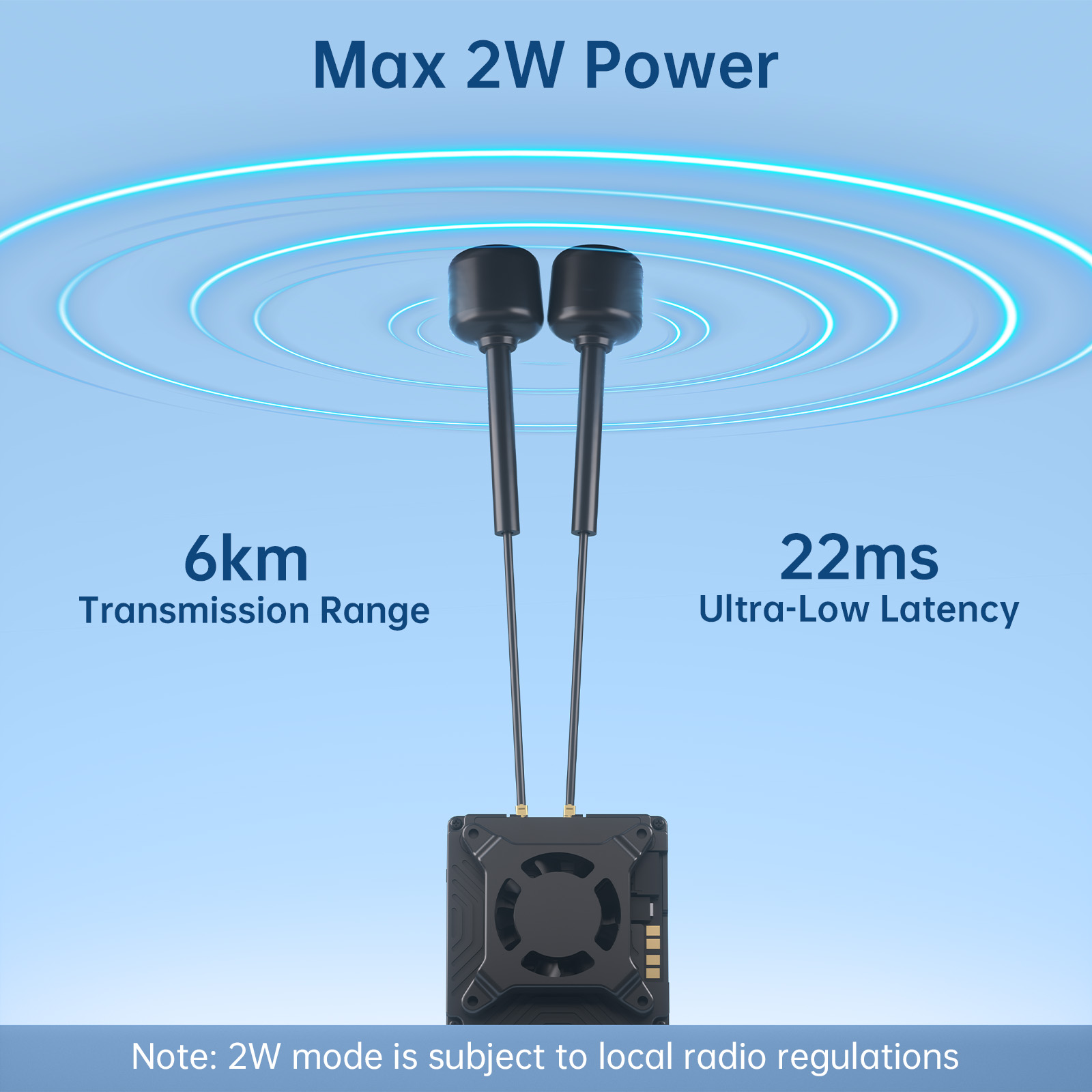 Caddx Walksnail Avatar GT Kit  - Skyzone Cobra X V2 Fpv Goggles recensie en prijs