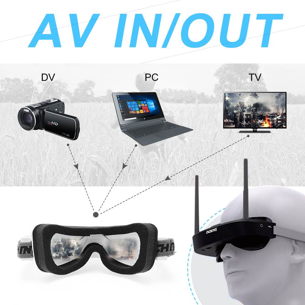 Eachine EV100 720*540 5.8G 72C - Skyzone Cobra X V2 Fpv Goggles recensie en prijs